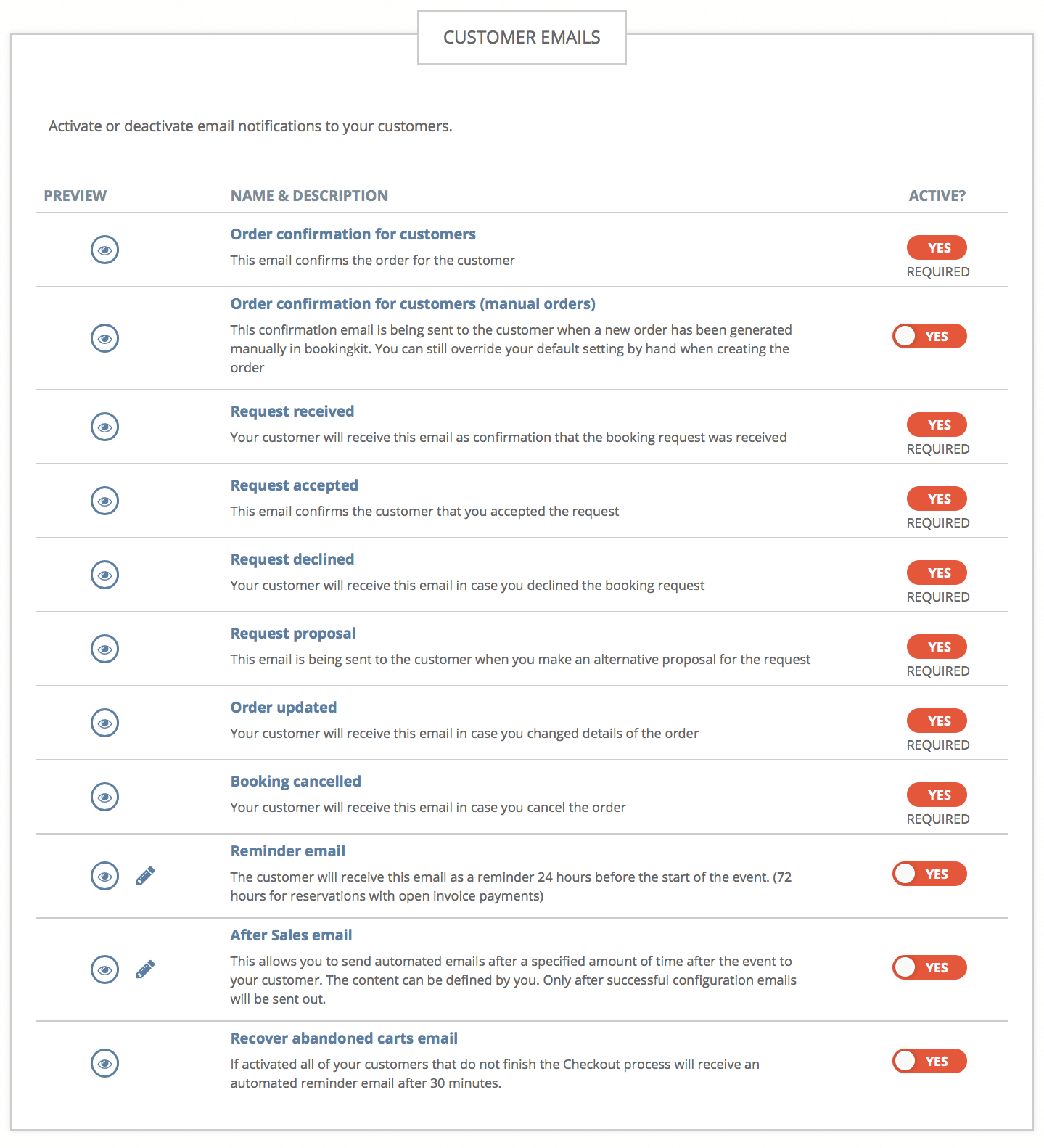 bookingkit-Email-Configuration-Customers