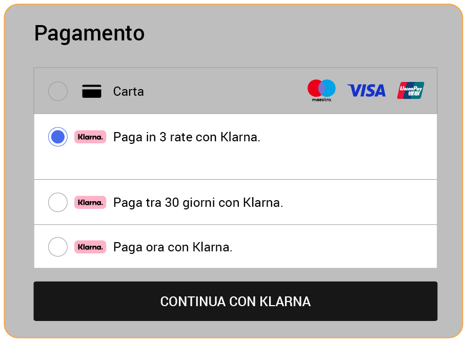 Klarna pagamento